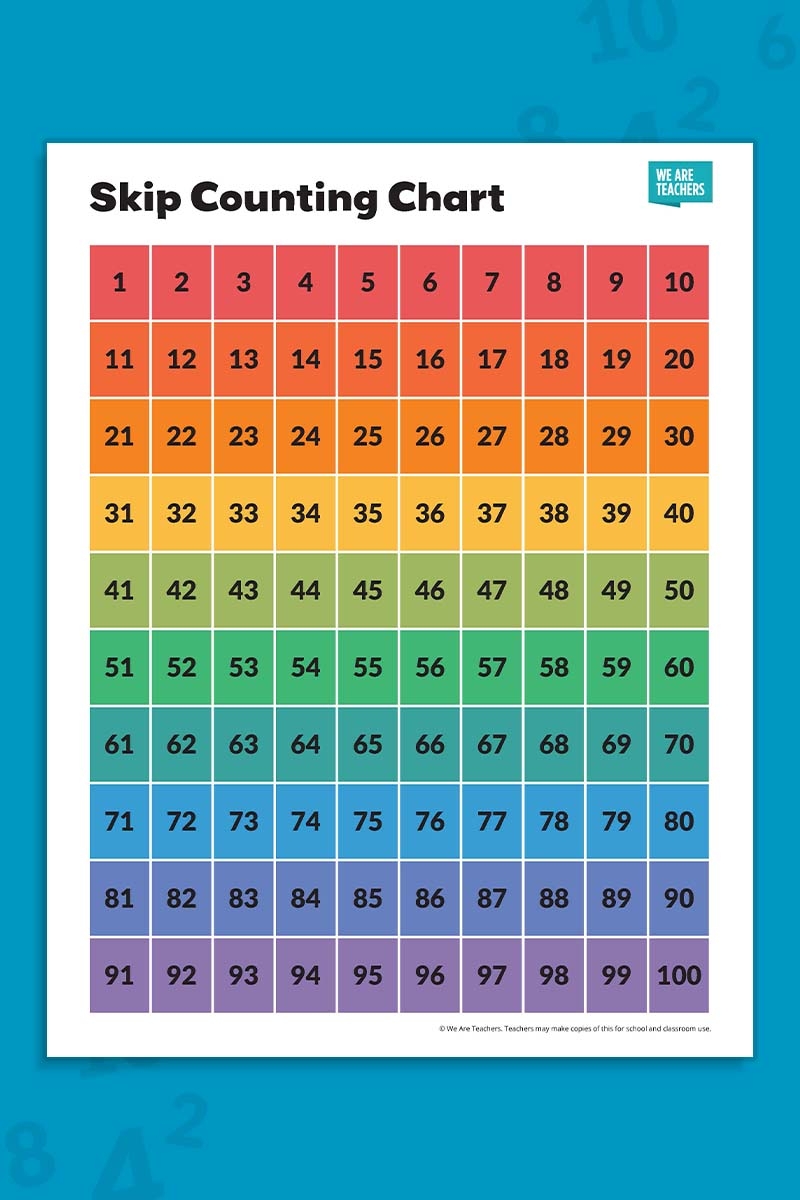 printable counting chart