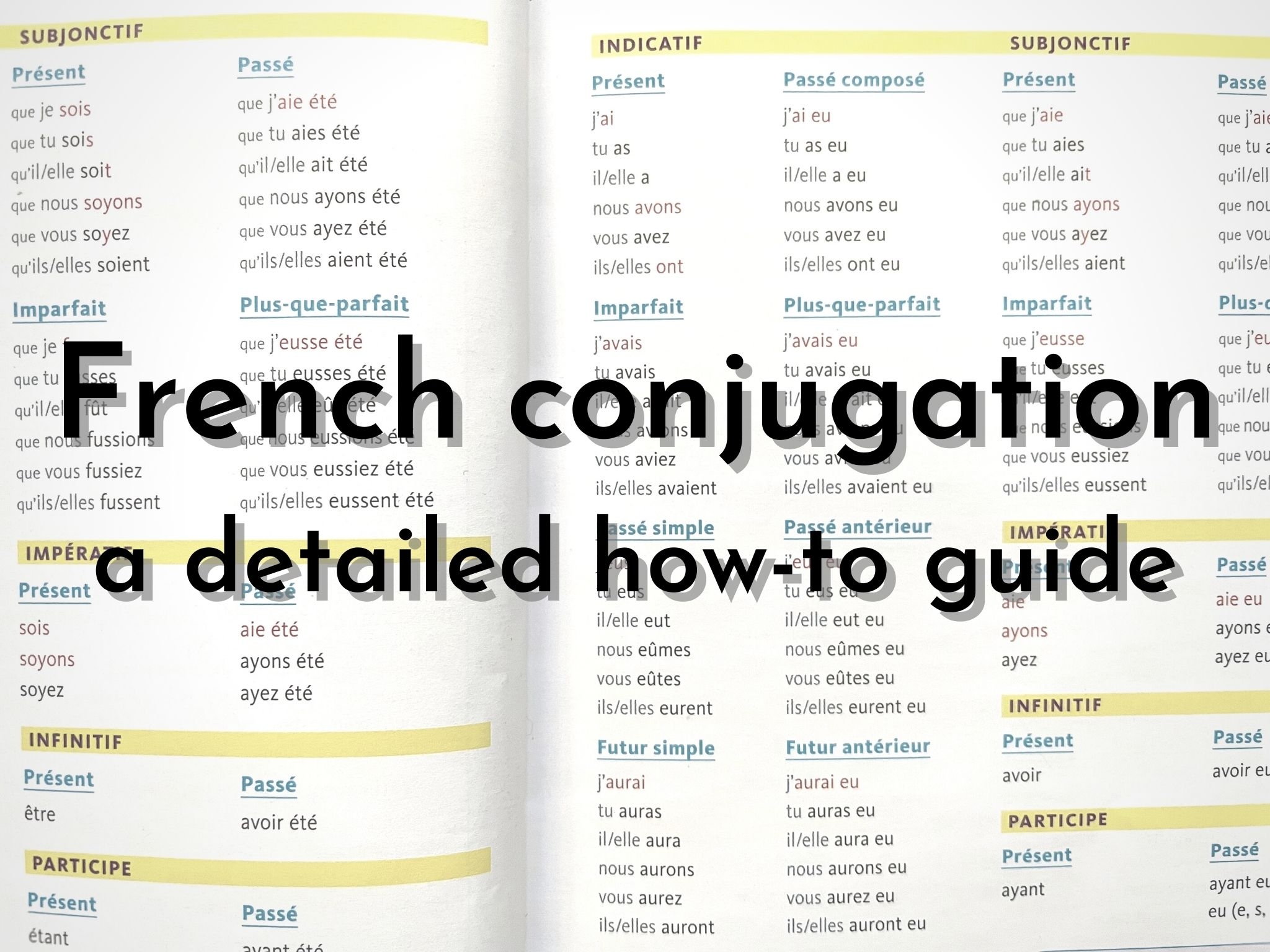 printable french verb conjugation chart