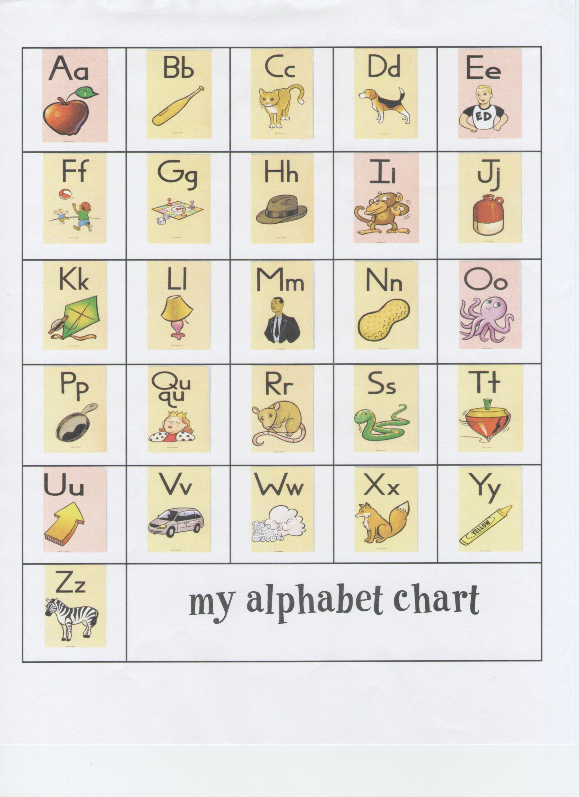 Fundations Alphabet Cards