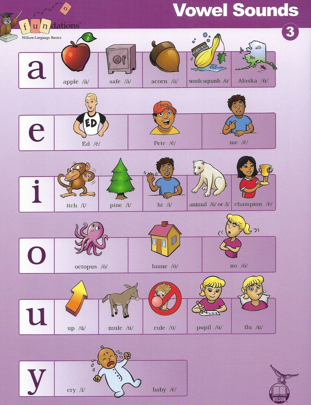 fundations alphabet chart printable