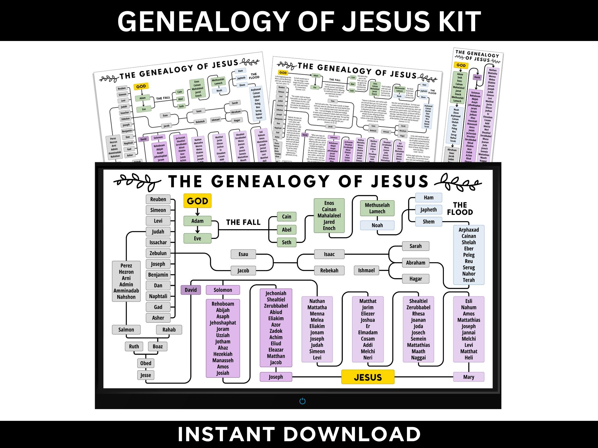 Genealogy Of Jesus Kit Instant Download Family Tree Of Jesus Jesus Genealogy Family Tree Jesus Family Tree Genealogy Of Jesus Chart Etsy