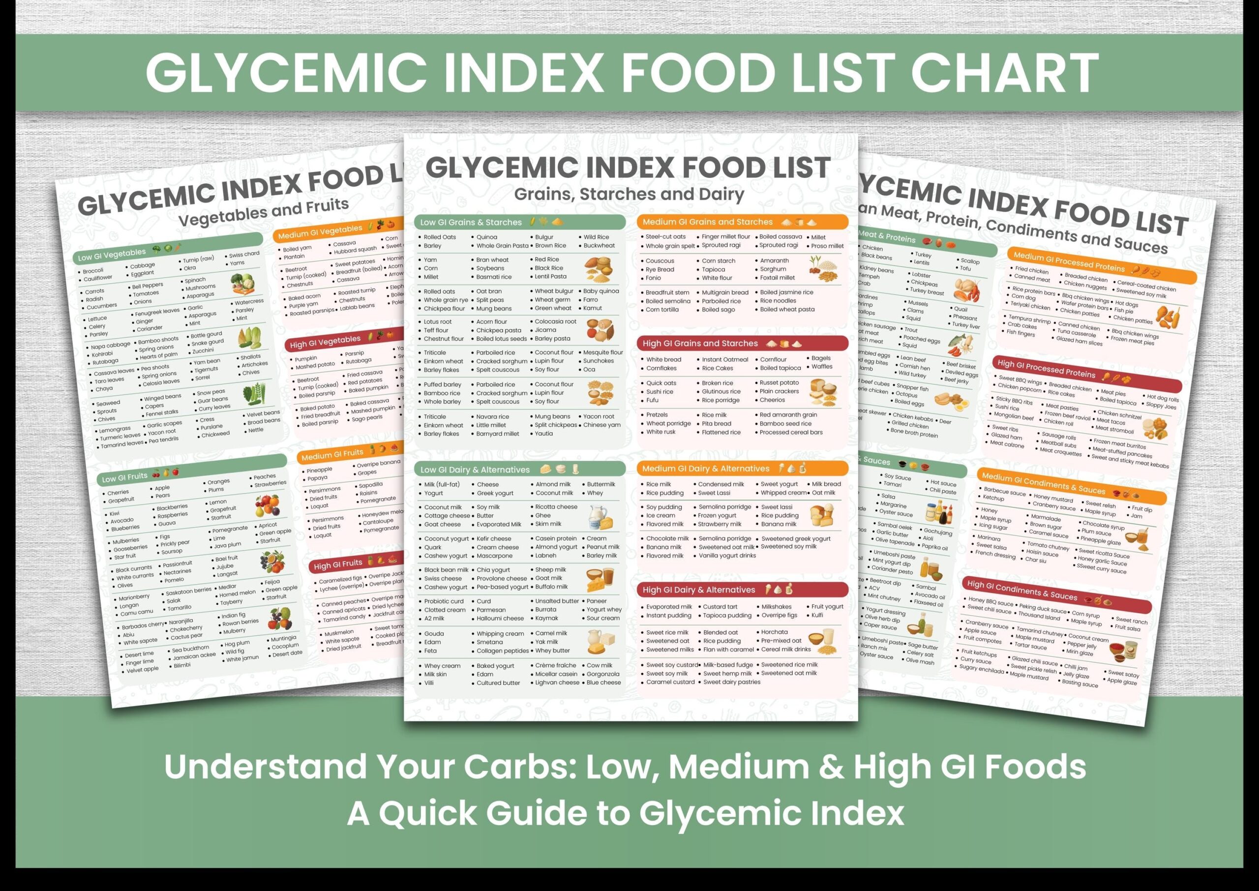 glycemic chart printable