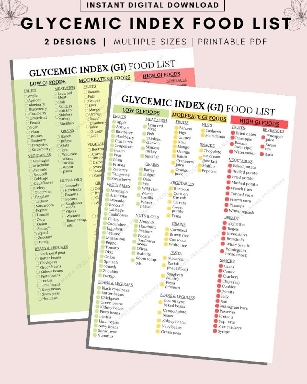 Glycemic Index Food List Printable Diabetic Food Chart digital Download Etsy