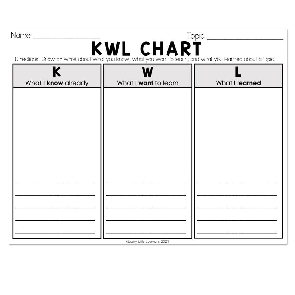 printable kwl chart