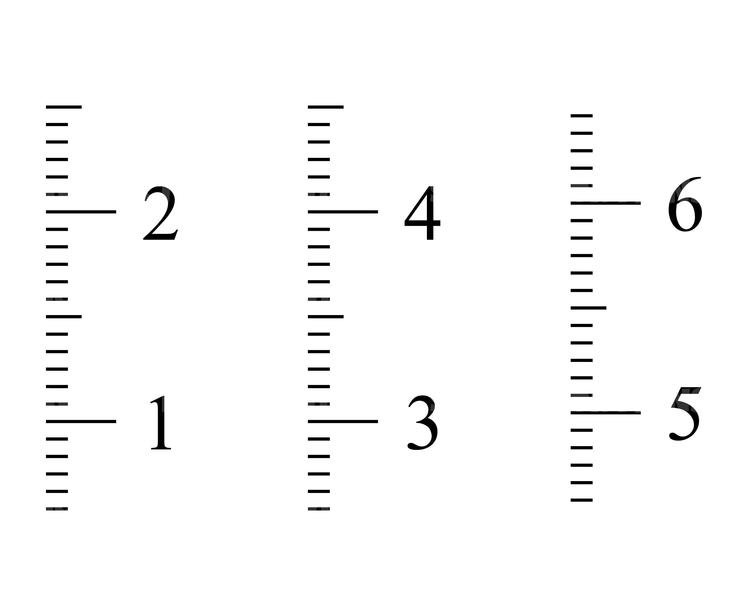 Growth Chart Ruler Svg Wall Ruler Svg Vector Cut File For Cricut Silhouette Pdf Png Eps Dxf Decal Sticker Vinyl Pin Etsy