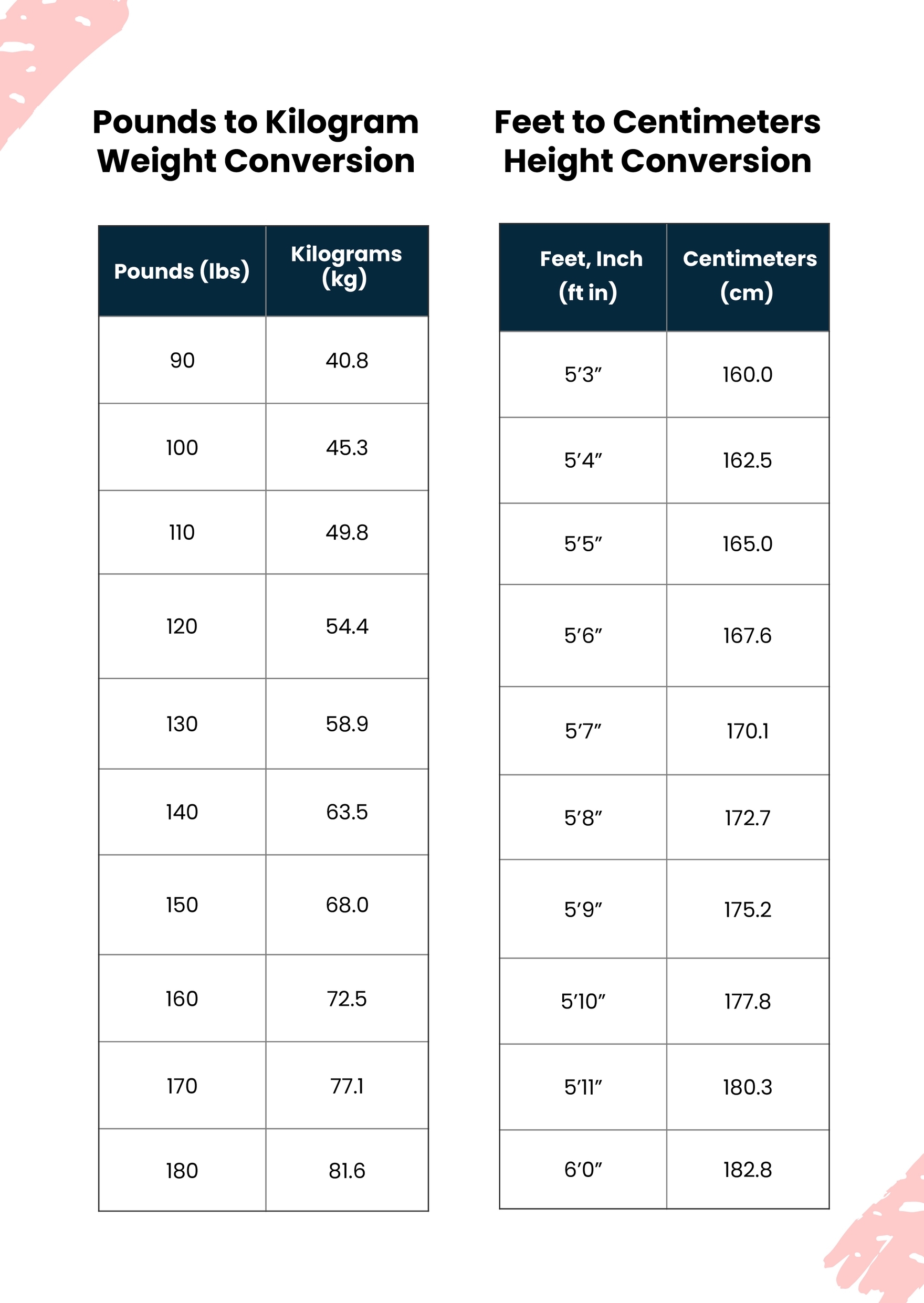 printable height conversion chart