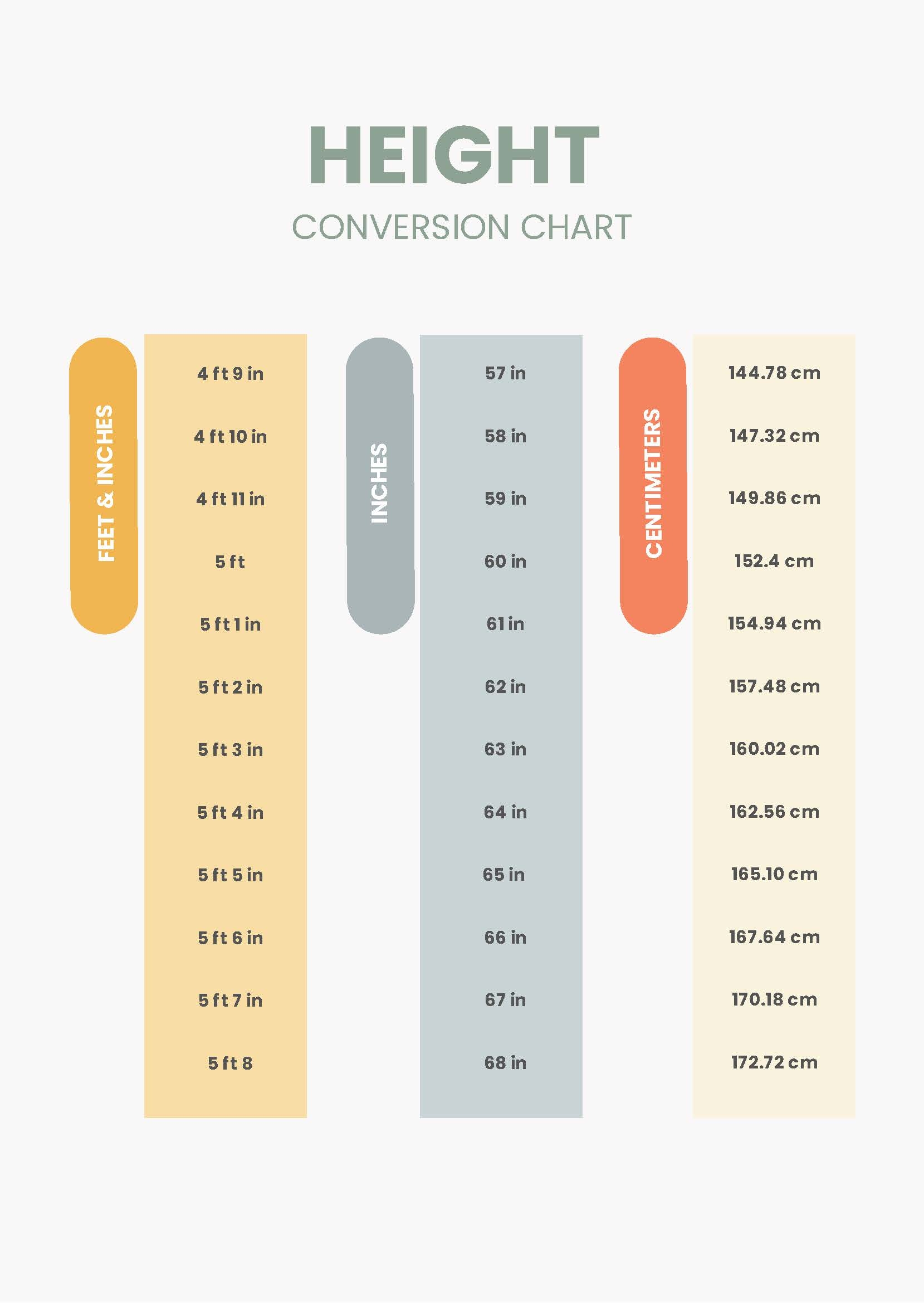 printable height chart for adults