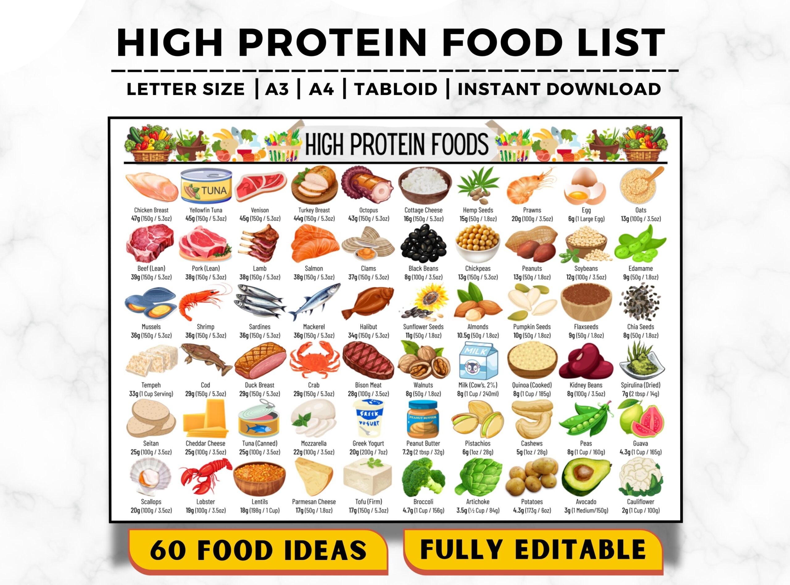 high protein food chart printable