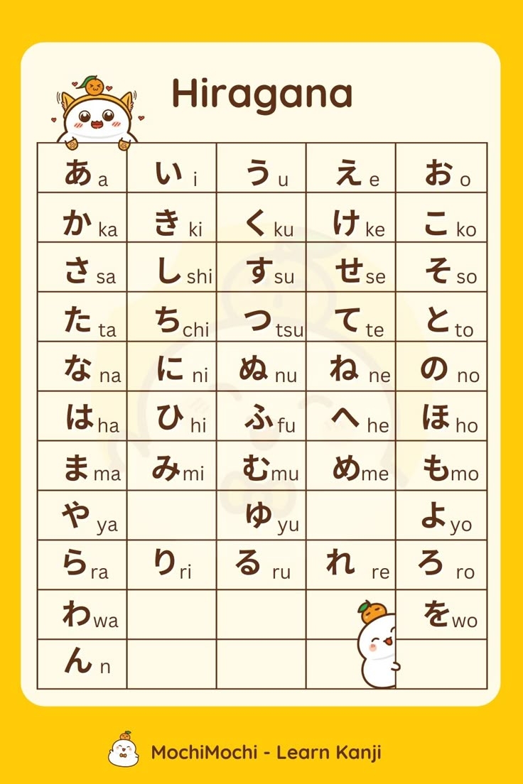 printable hiragana chart