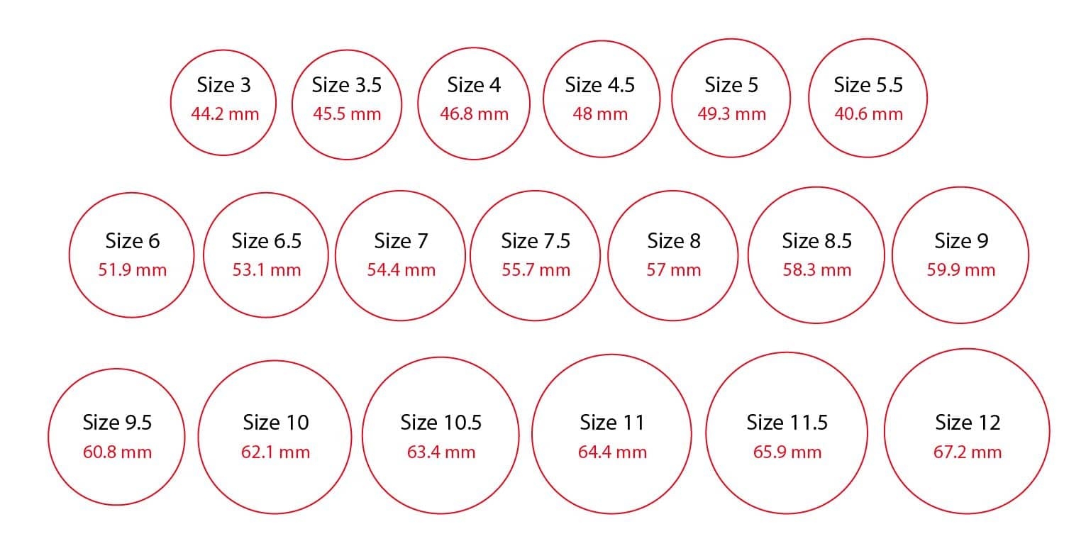 How To Check RIng Size At Home Dhanshree Gems