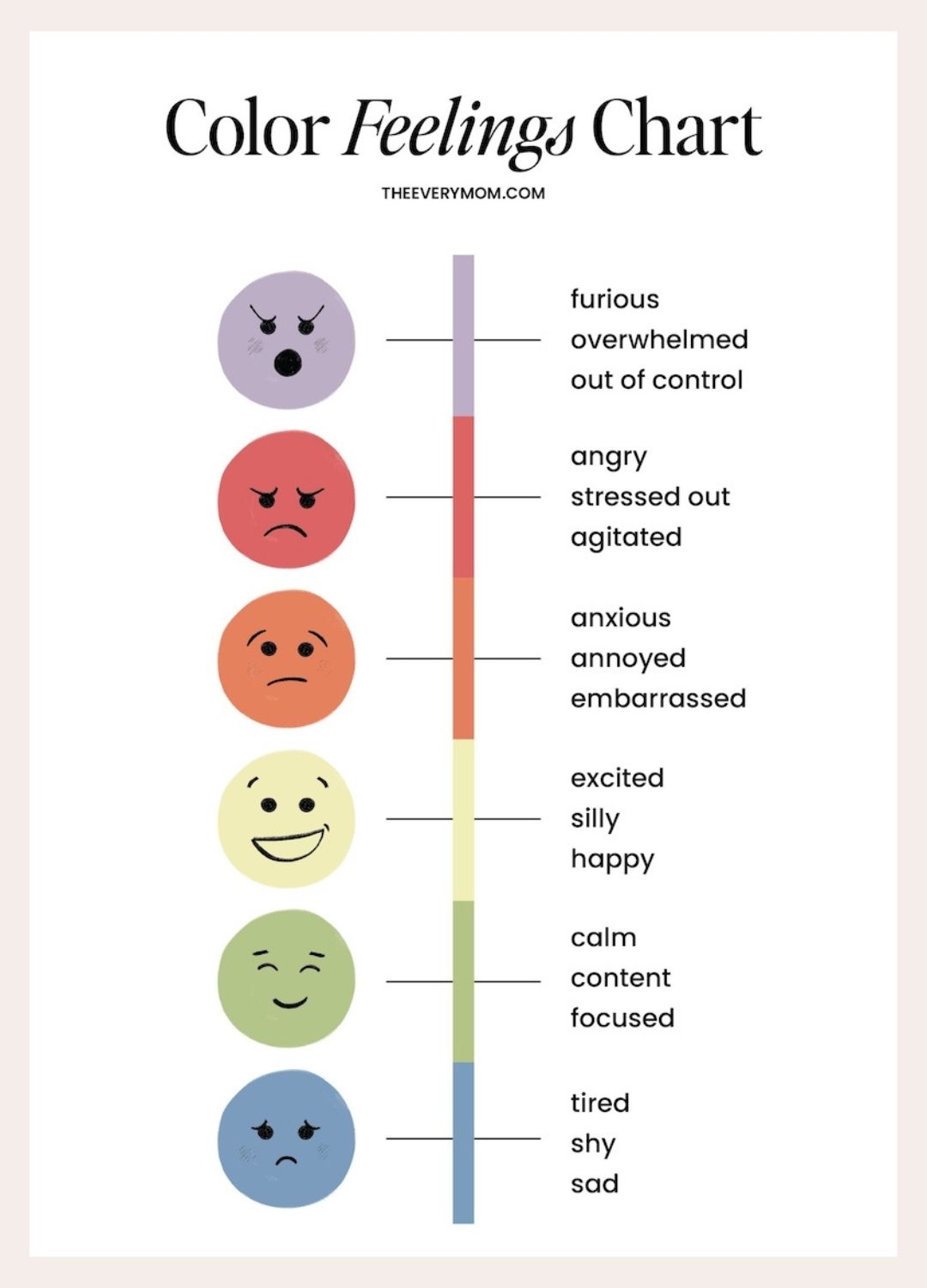 emotions chart printable