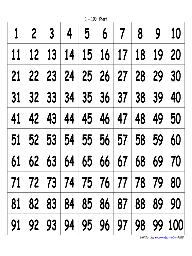 printable hundred number chart