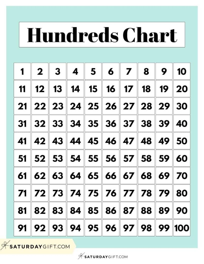 Hundreds Chart Printable 19 Free Numbers 1 To 100 Worksheets SaturdayGift