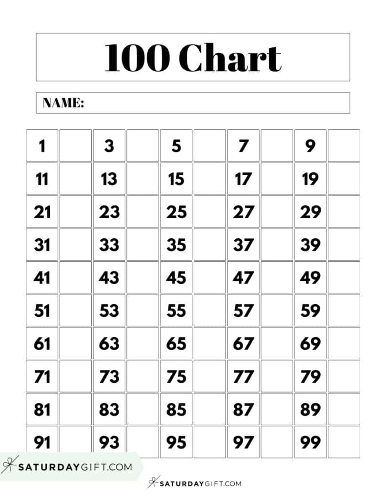 Hundreds Chart Printable 19 Free Numbers 1 To 100 Worksheets SaturdayGift