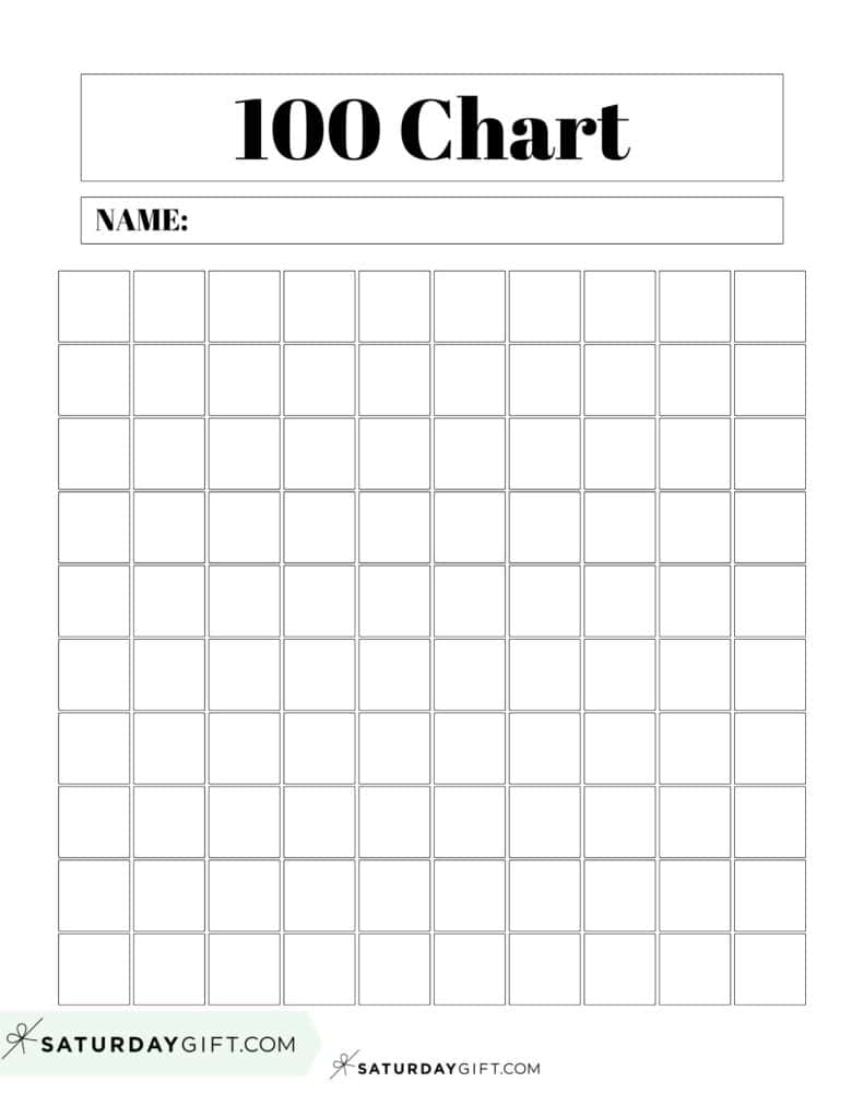 hundredths chart printable