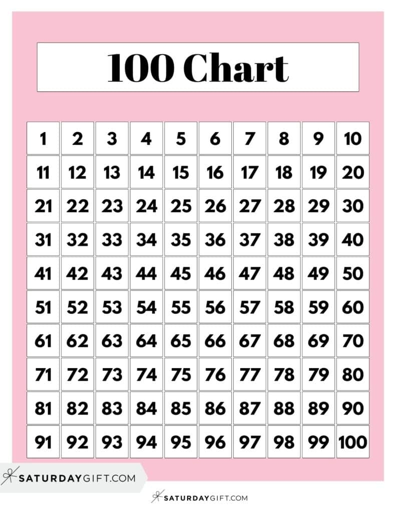 Hundreds Chart Printable 19 Free Numbers 1 To 100 Worksheets SaturdayGift