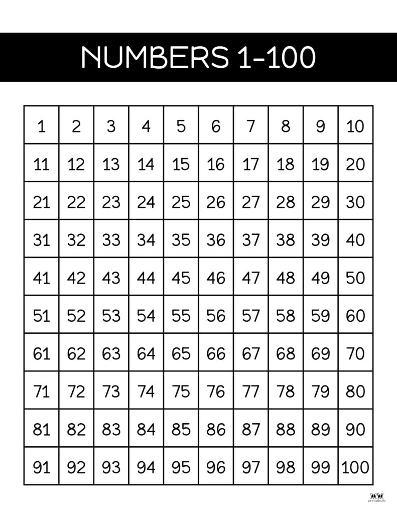 free printable one hundred chart free printable one hundred chart