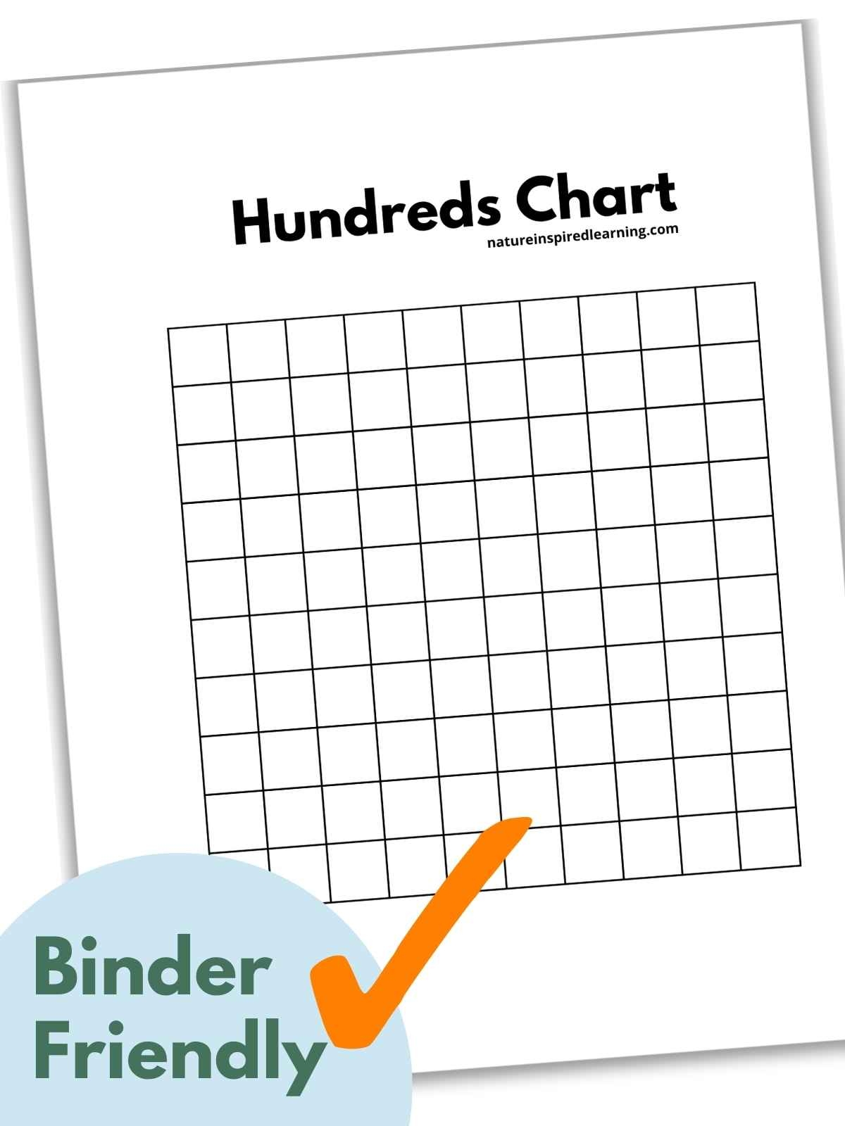 free printable blank 100 chart