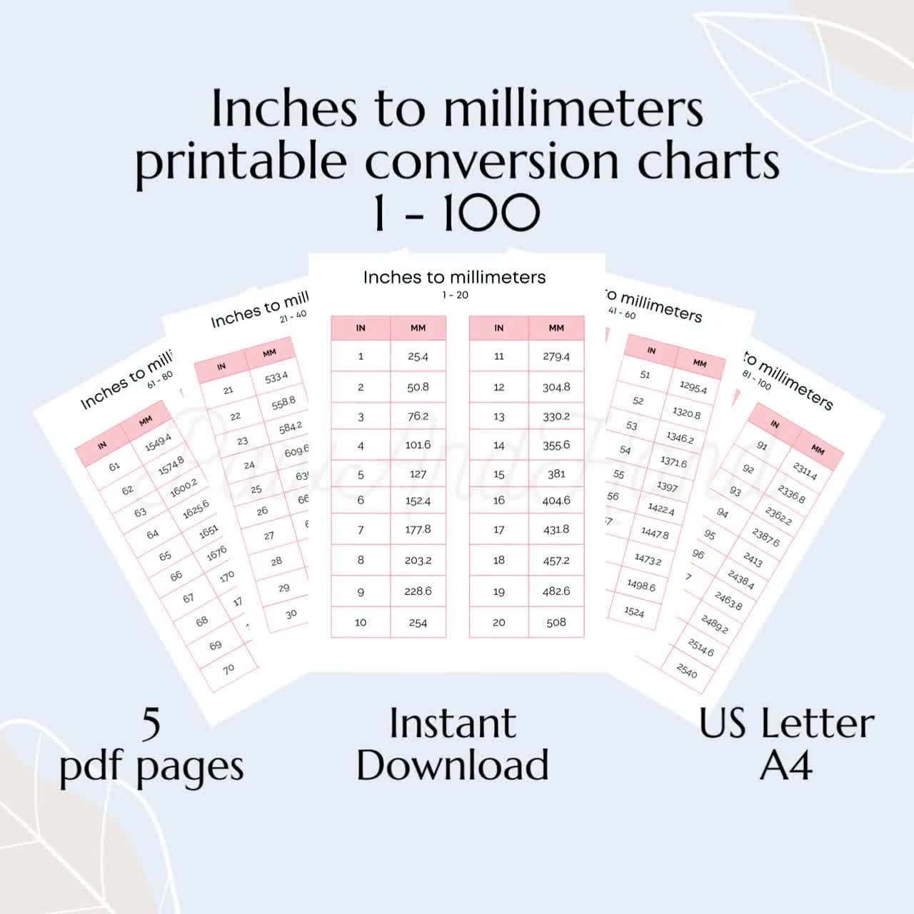Inches To Millimeters Conversion Chart 1 100 Imperial To Metric Cheat Sheet 5 PDF Pages Handy Table In Mm Charts European Dimensions Mil Etsy