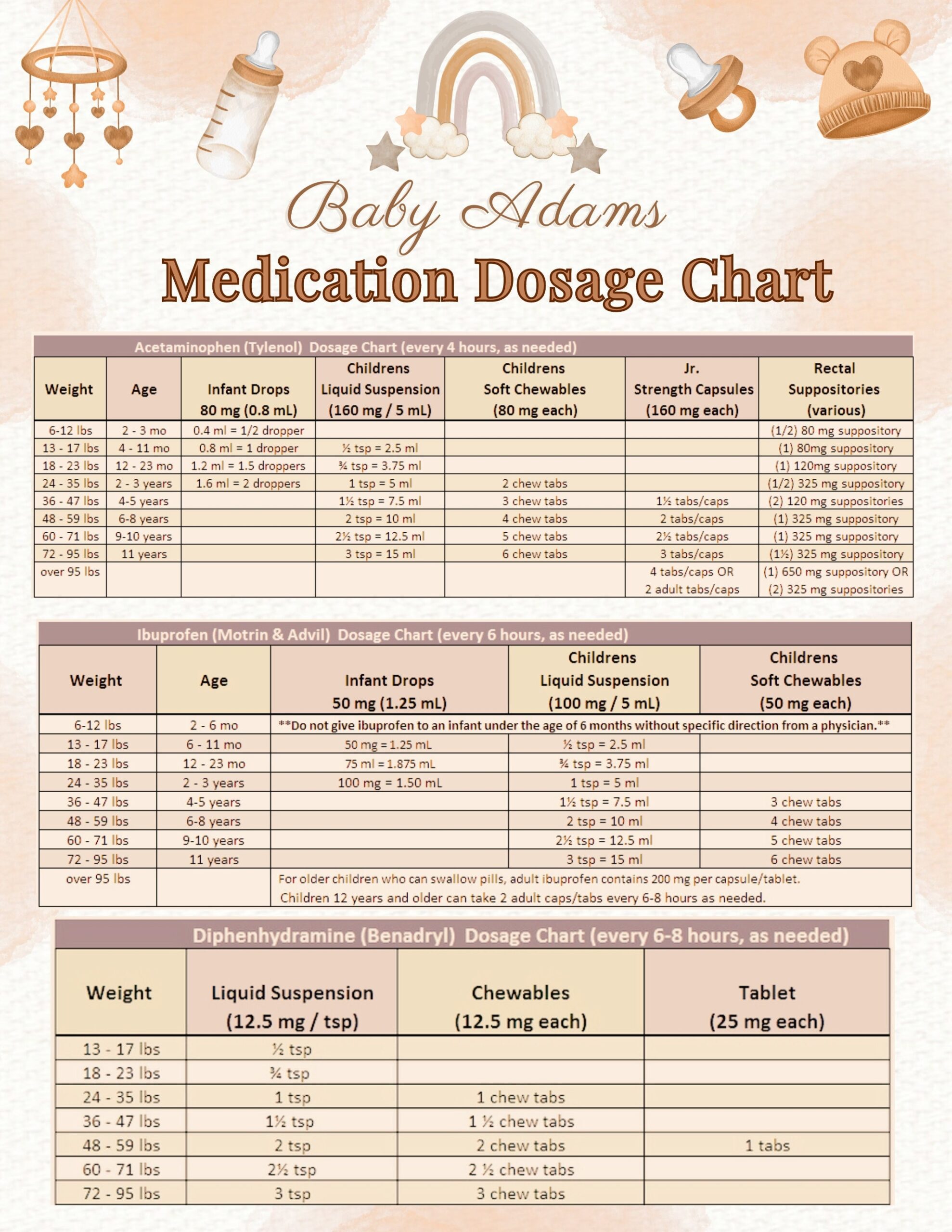 printable infant tylenol dosage chart