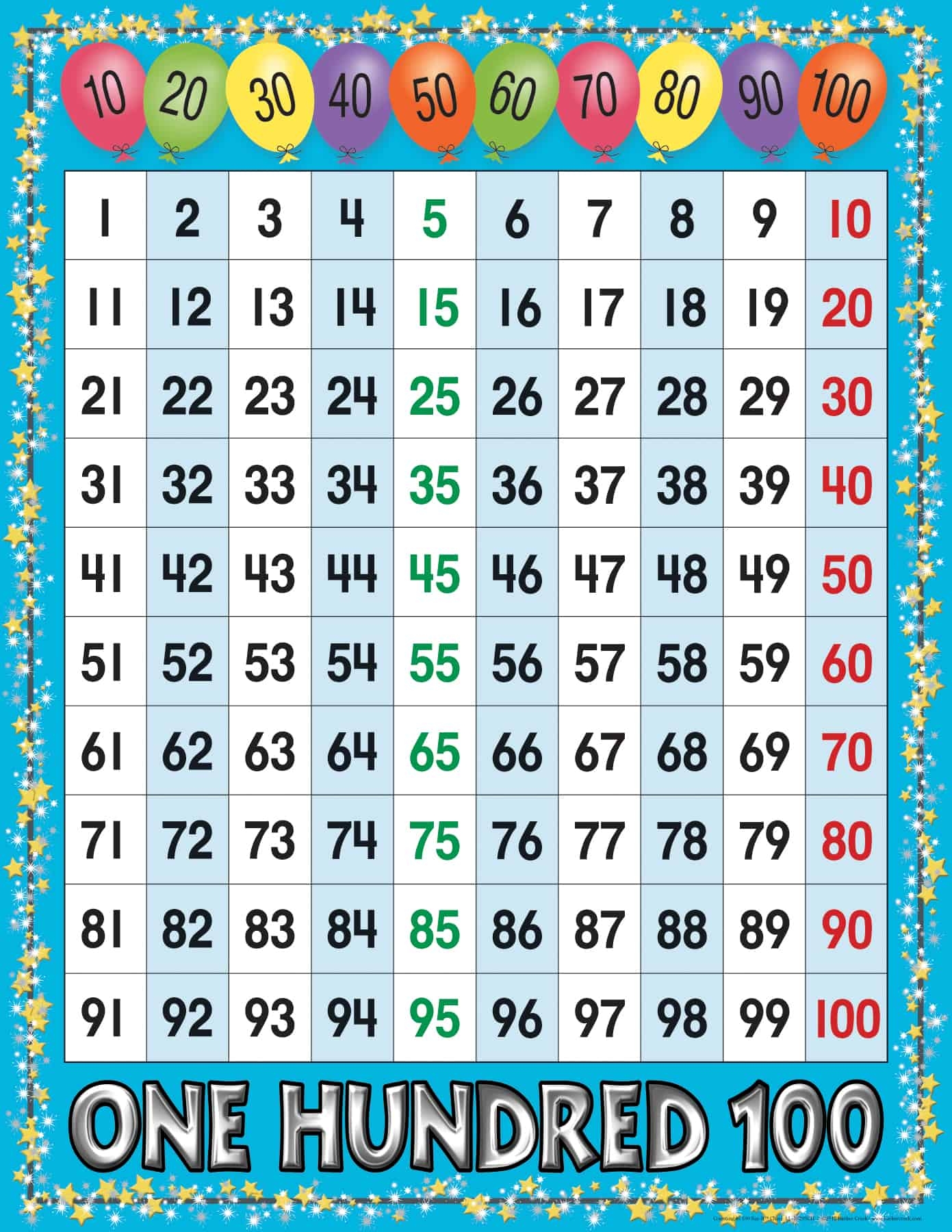 number chart 1-100 free printable