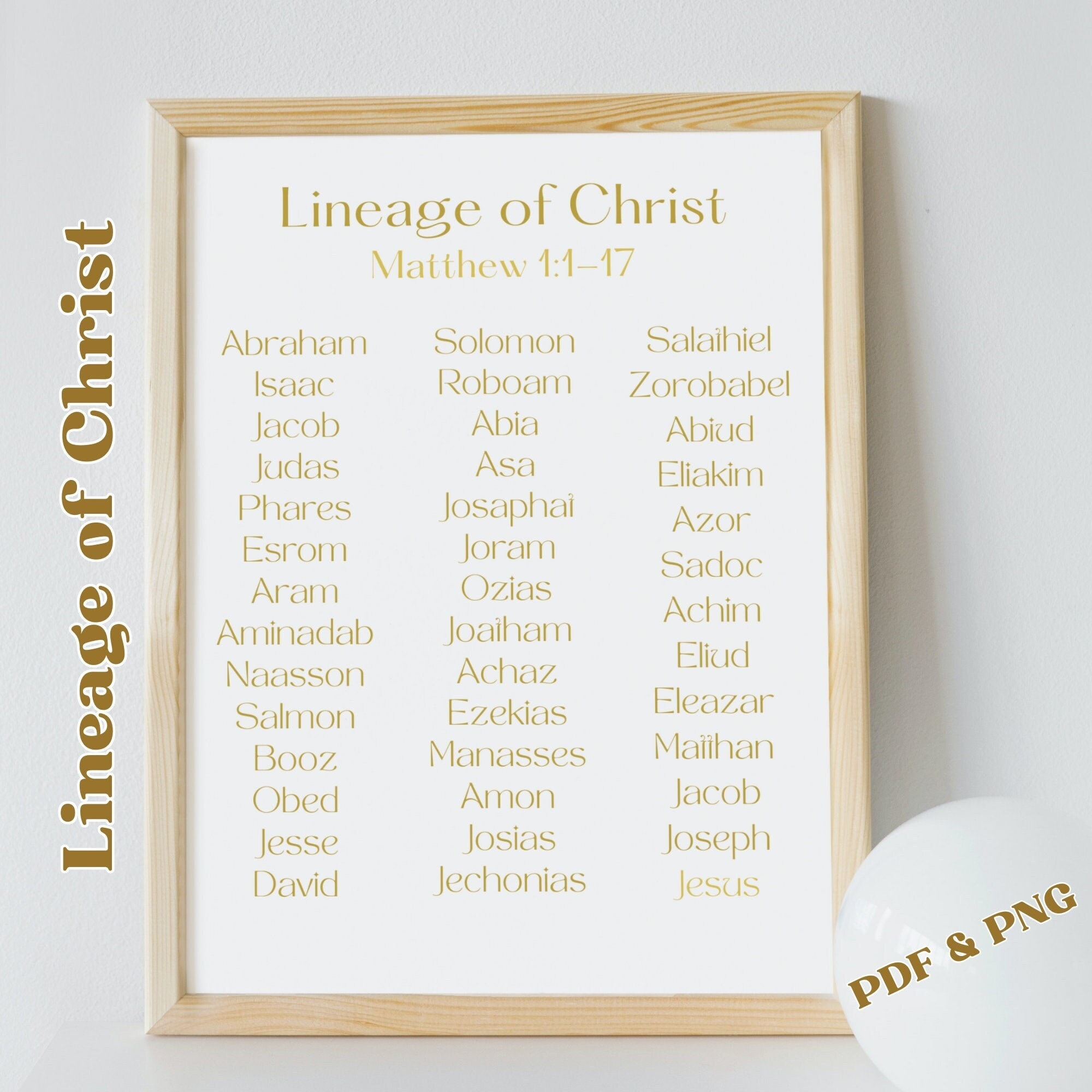 Jesus Family Genealogy Of Jesus Jesus Printable Jesus Family Tree Kids Bible Poster Kids Bible Printable Sunday School Etsy