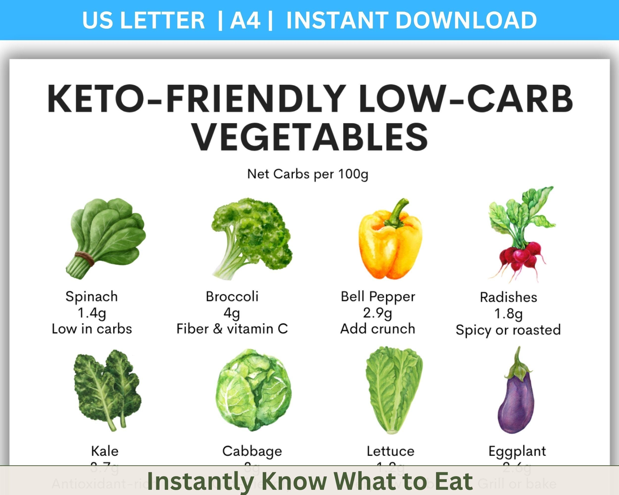 list of carbs in vegetables and printable chart