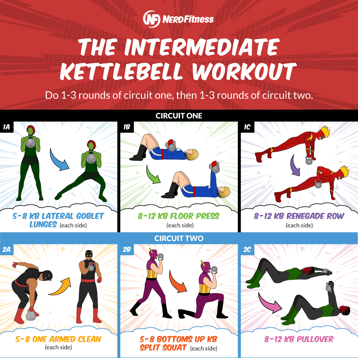 Kettlebell Exercises Printable Printable Study Planner