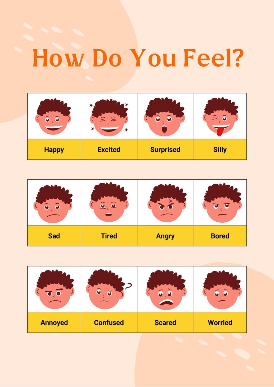 Kid s Emotion Feelings Chart In Illustrator PDF Download Template