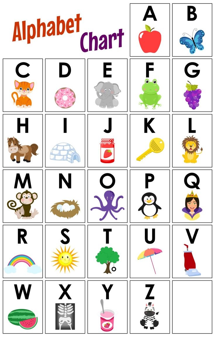 abc chart free printable