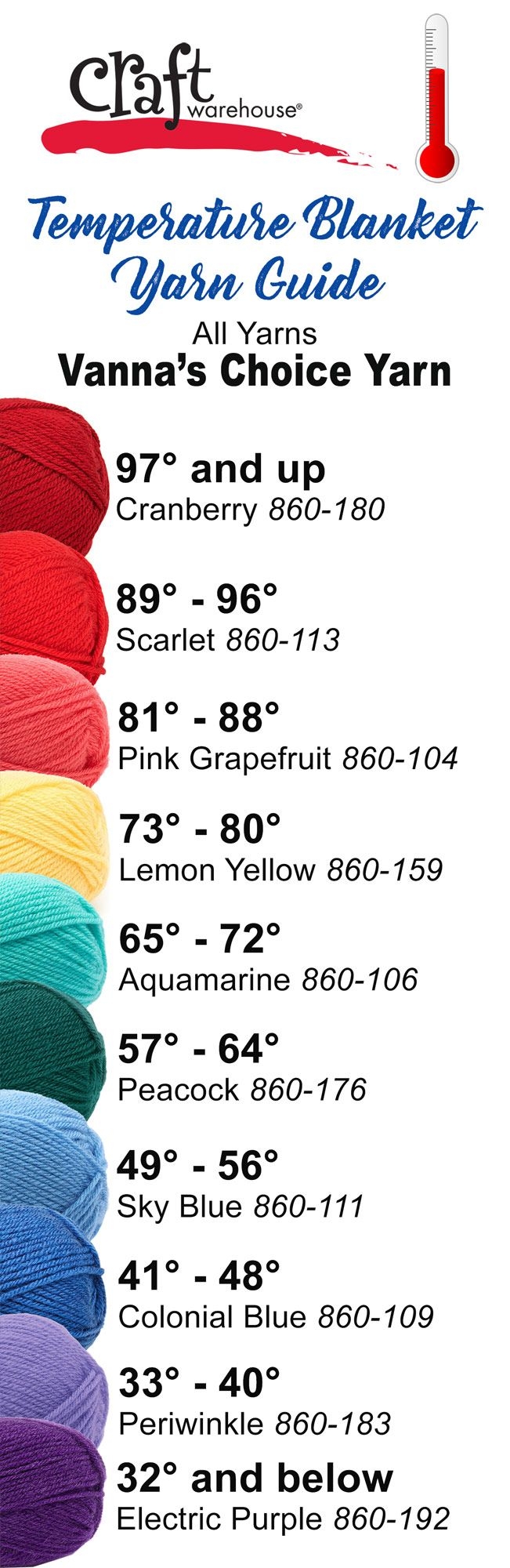 Knit Or Crochet A Temperature Blanket Free Printable Chart