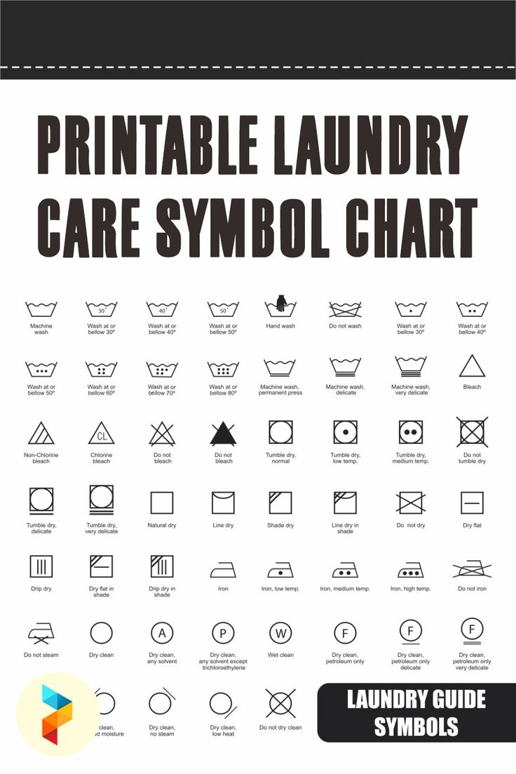 Laundry Care Symbol Chart 10 Free PDF Printables Printablee