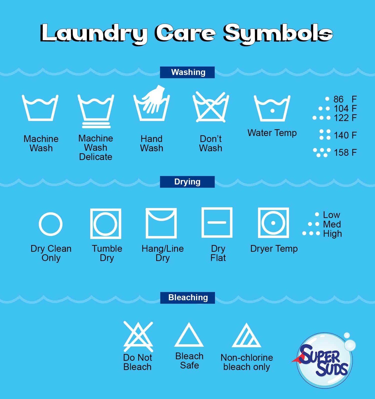 printable laundry symbols chart printable laundry symbols chart