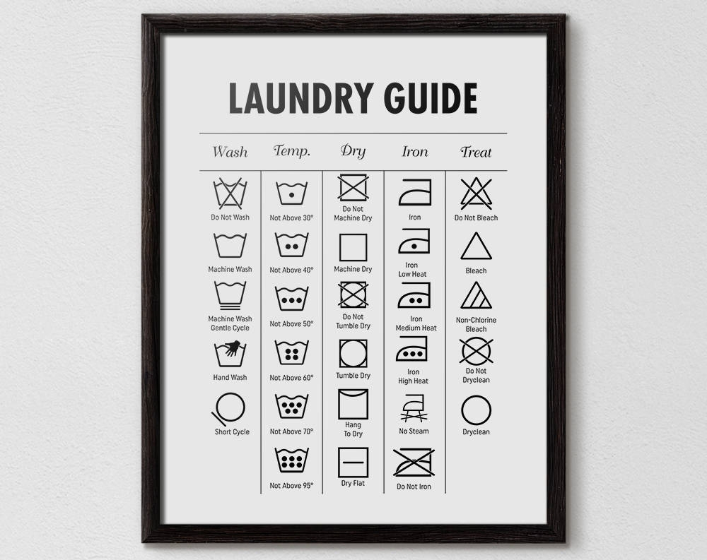 Laundry Guide Print Symbols Chart digital Download Etsy Laundry Guide Print Symbols Chart digital Download Etsy