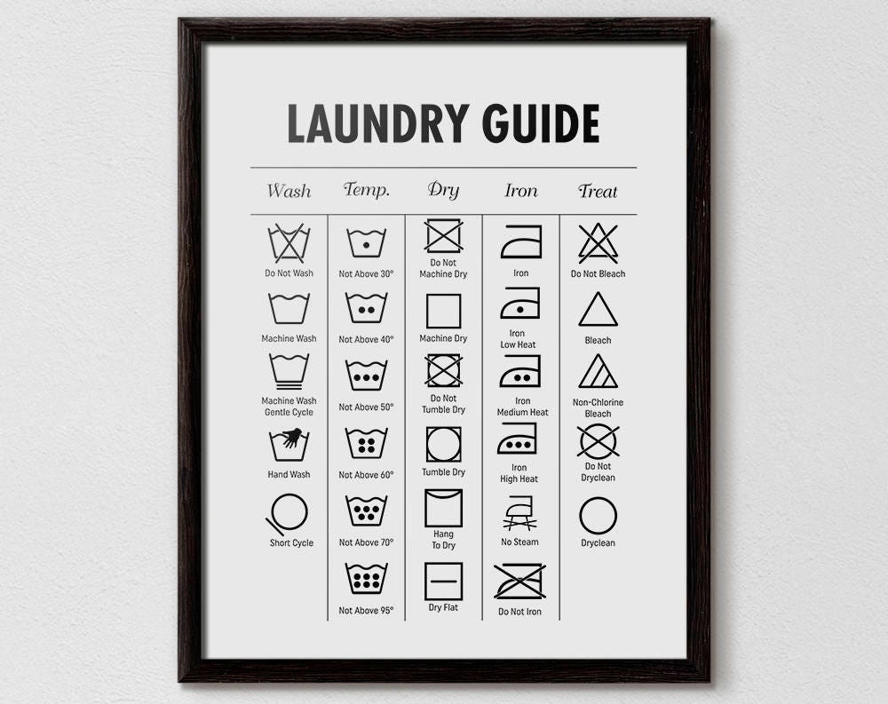 Laundry Guide Print Symbols Chart digital Download Etsy Laundry Guide Print Symbols Chart digital Download Etsy