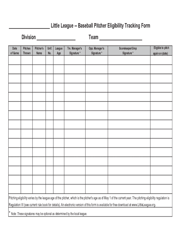 Little League Pitch Count Chart 2024 Printable Fill Out Sign Online DocHub