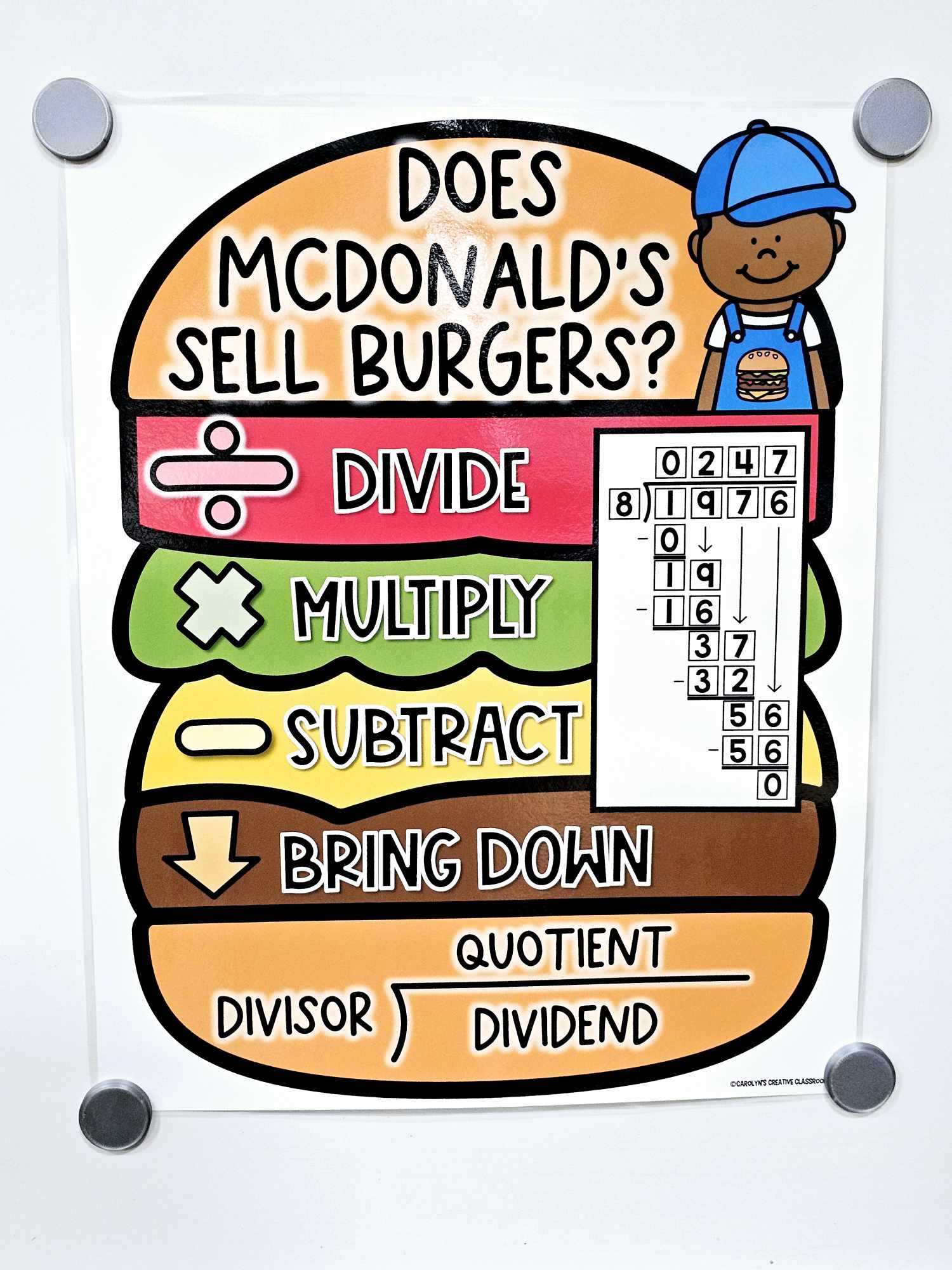 Long Division Anchor Chart Hard Good Option 2