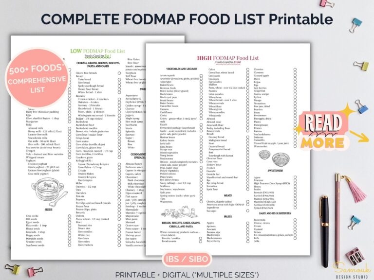 Low FODMAP Diet Food List Printable Grocery Shopping Guide PDF Etsy