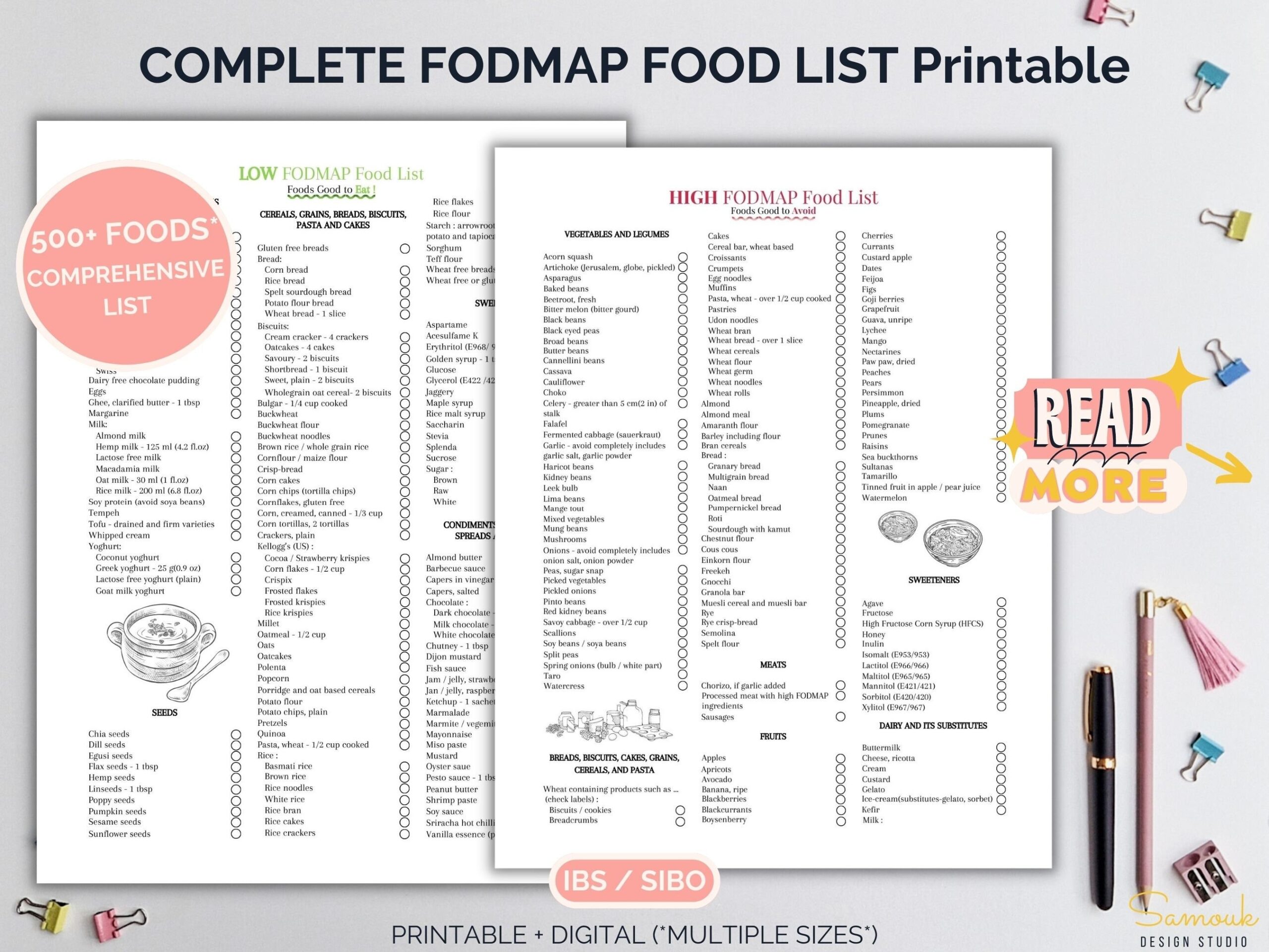 Low FODMAP Diet Food List Printable Grocery Shopping Guide PDF Etsy