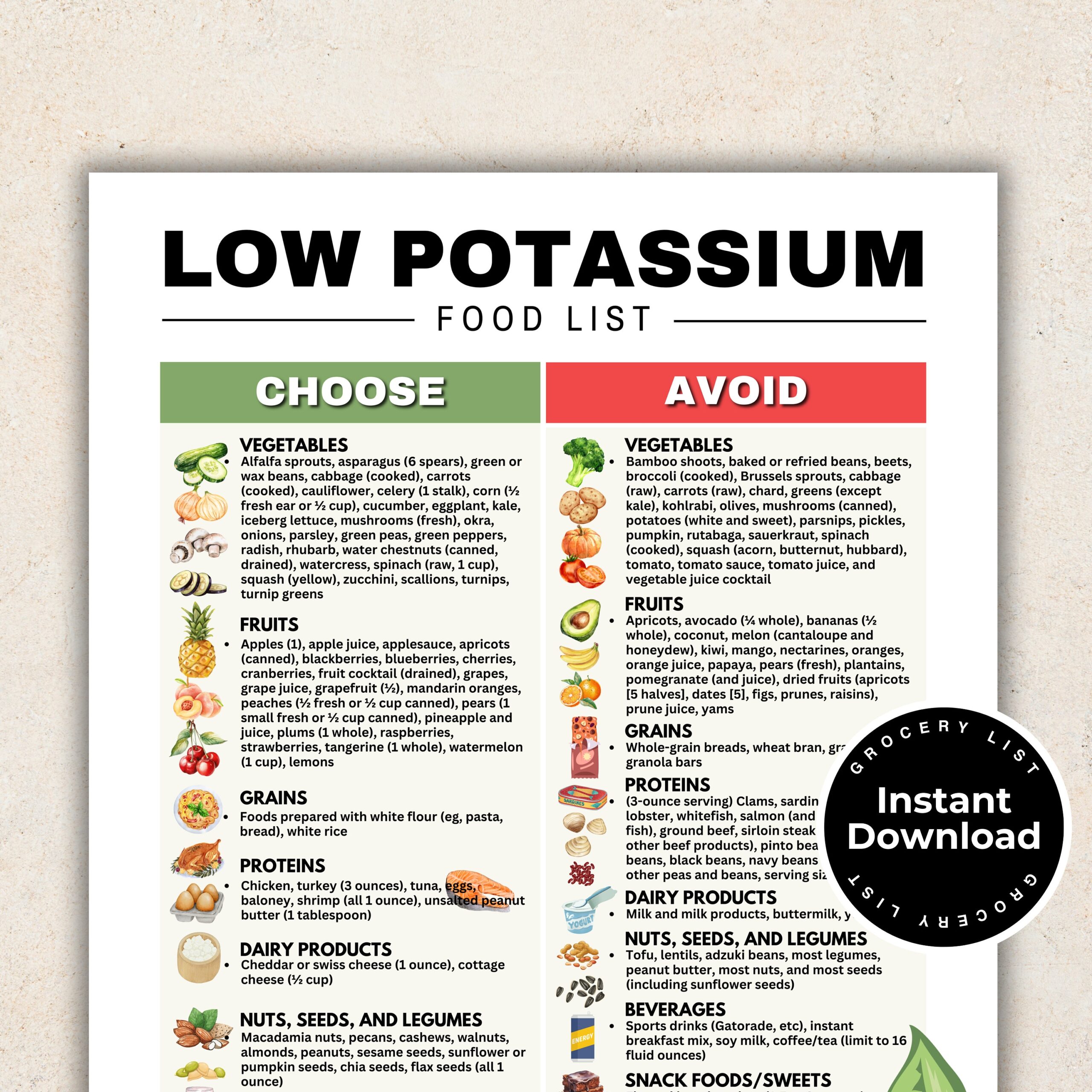 Low Potassium Diet Food List For Stage 4 Kidney Disease Renal Diet Kidney Friendly Food List Kidney Diet Foods Low In Potassium Printable Etsy