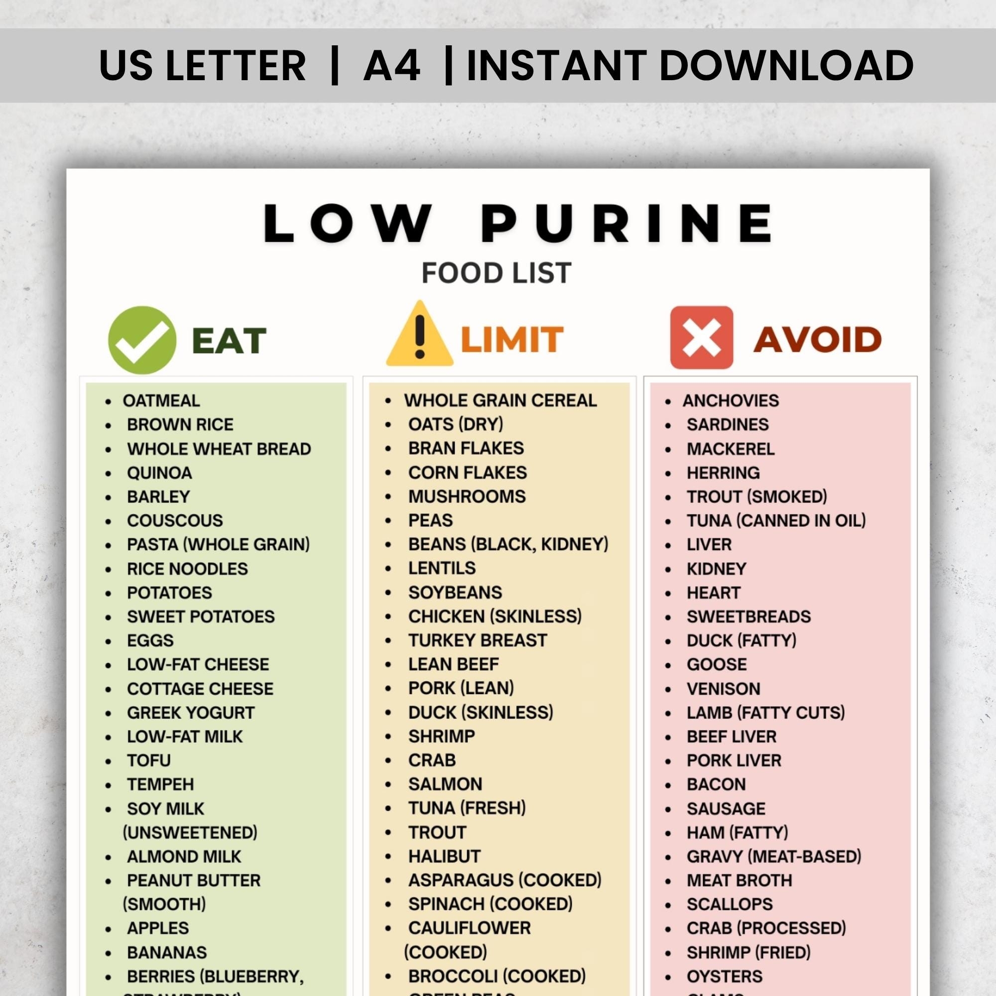 Low Purine Food List Printable Gout Diet Food Chart Uric Acid Foods PDF Low Purine Foods List For Meal Planning Etsy