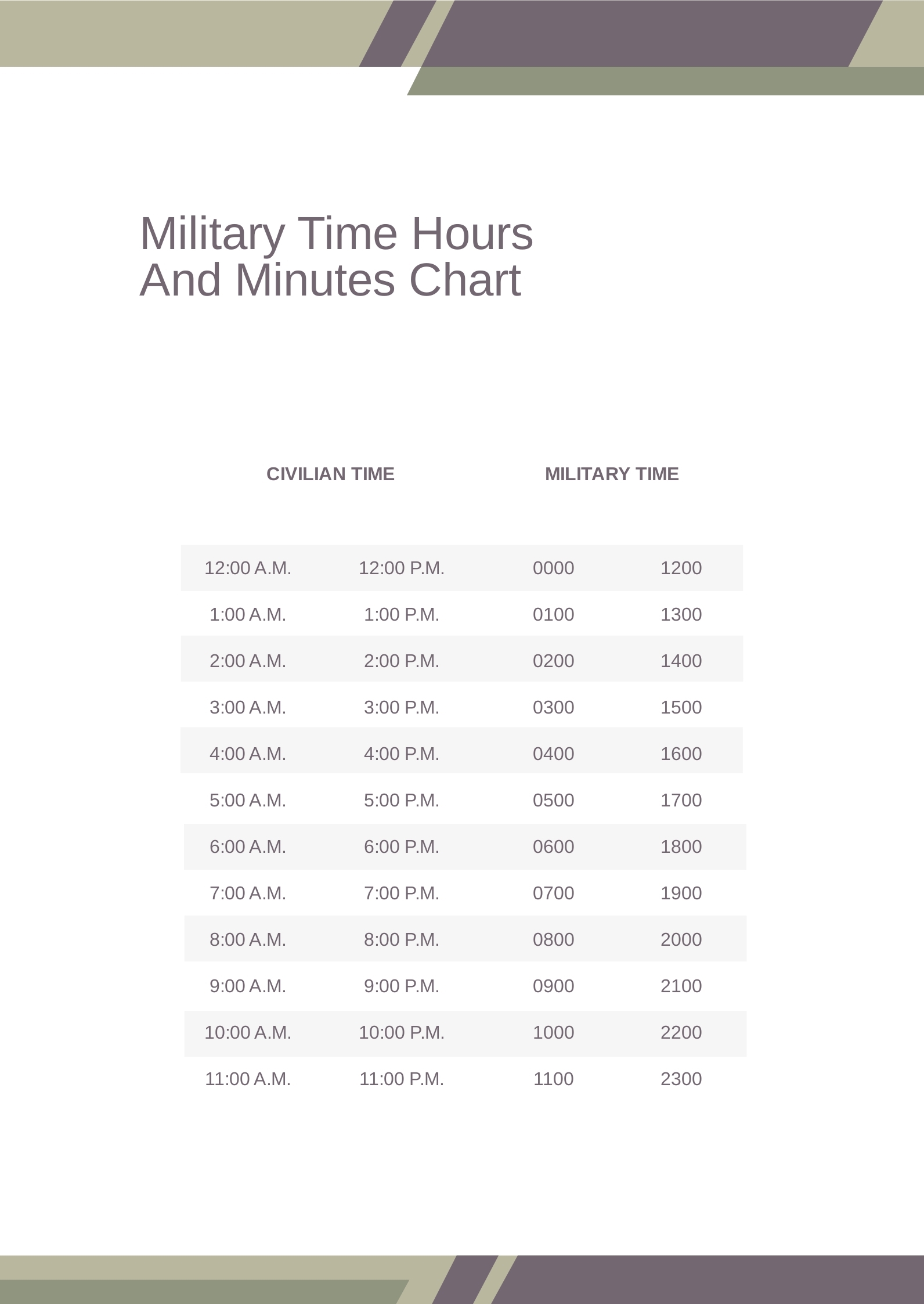 military time conversion chart printable