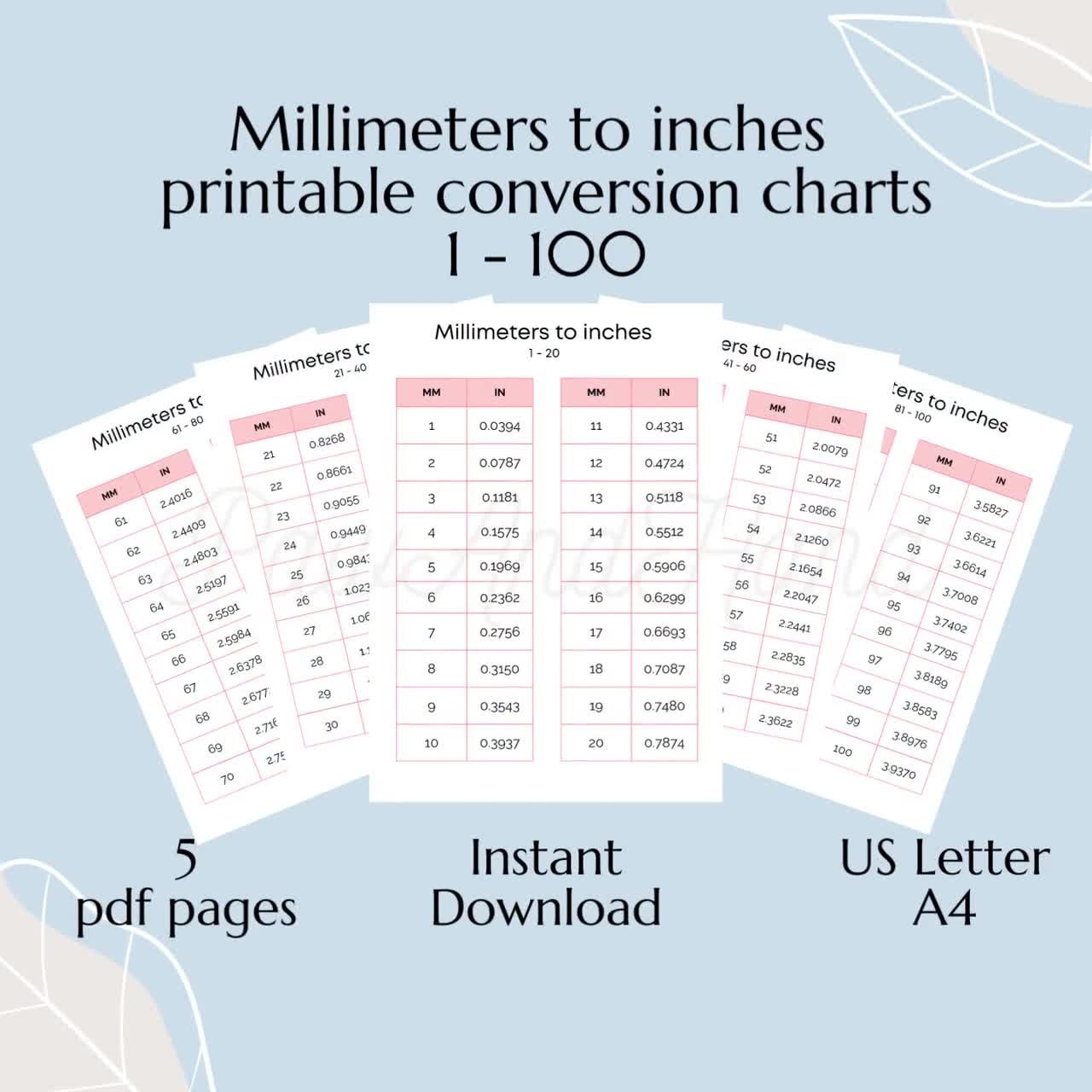 Millimeters To Inches Conversion Chart 1 100 Metric To Imperial Cheat Sheet 5 PDF Mm To Inches Chart Mm To In Charts European Dimensions Mil Etsy Denmark