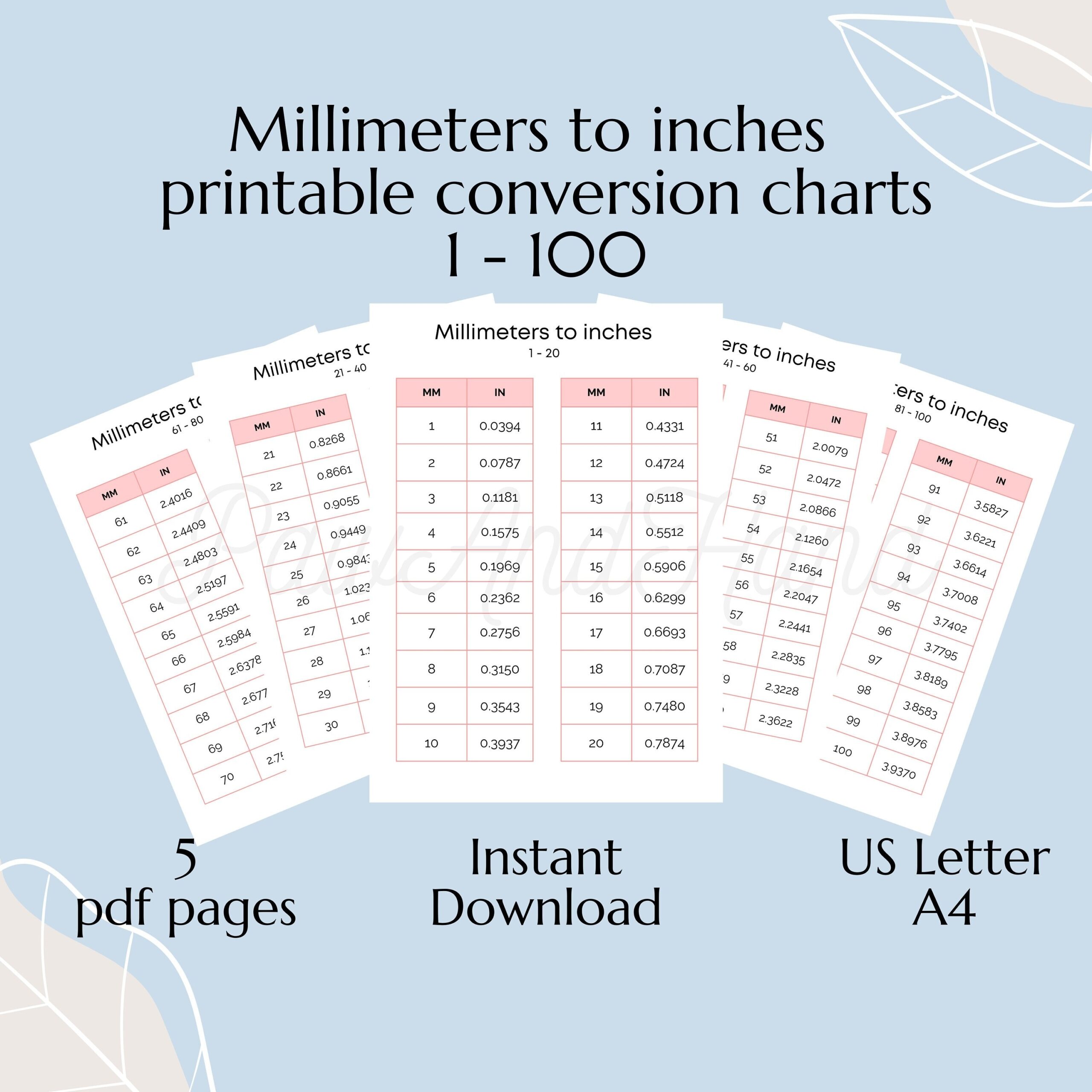 Millimeters To Inches Conversion Chart 1 100 Metric To Imperial Cheat Sheet 5 PDF Mm To Inches Chart Mm To In Charts European Dimensions Mil Etsy