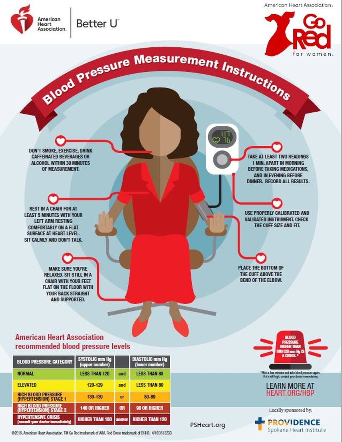 american heart association printable blood pressure chart