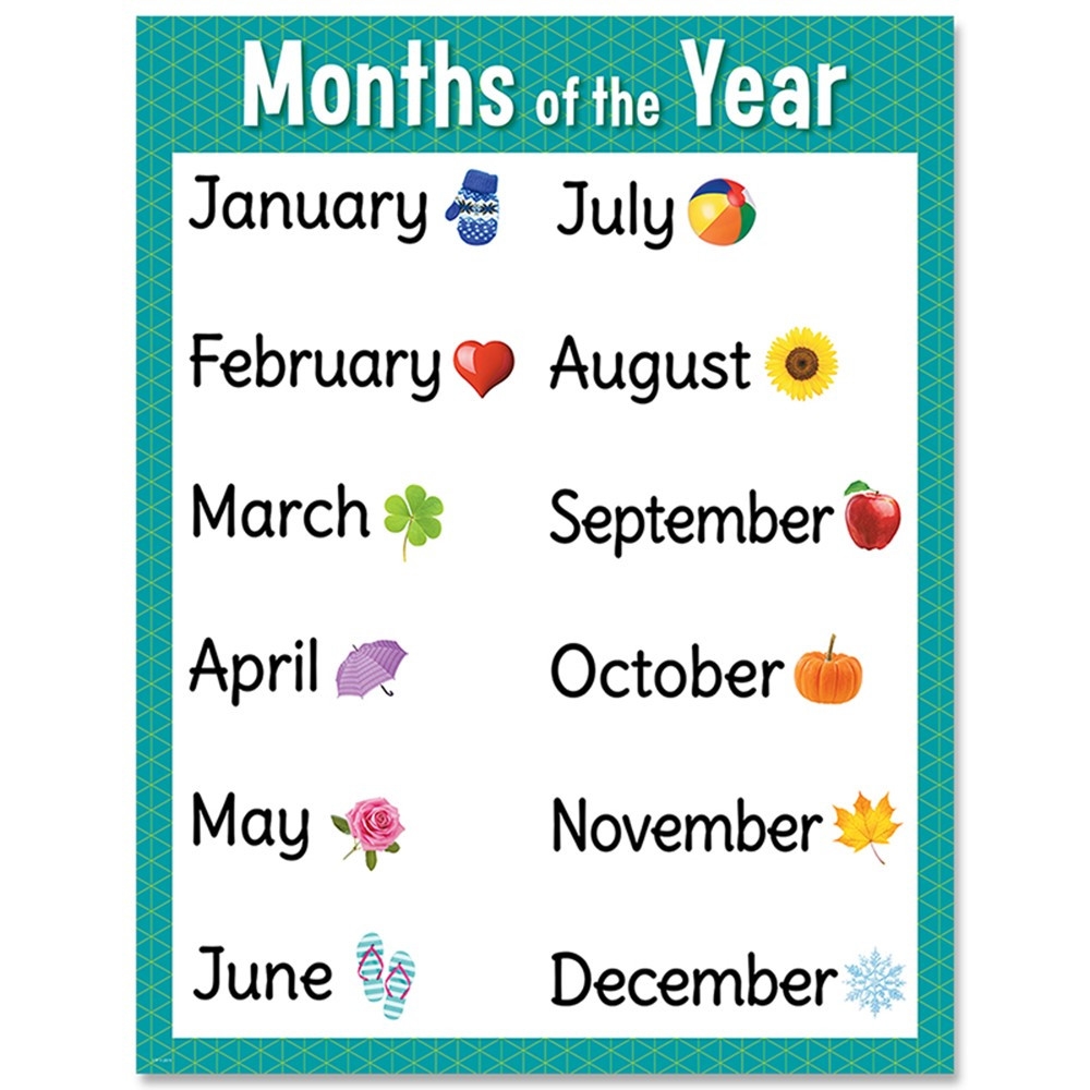 Months Of The Year Chart CTP8614 Creative Teaching Press Miscellaneous