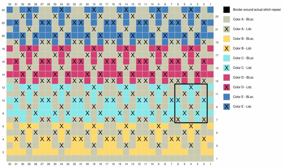 Mosaic Crochet Pillow Pattern Home Decor Crochet Pattern