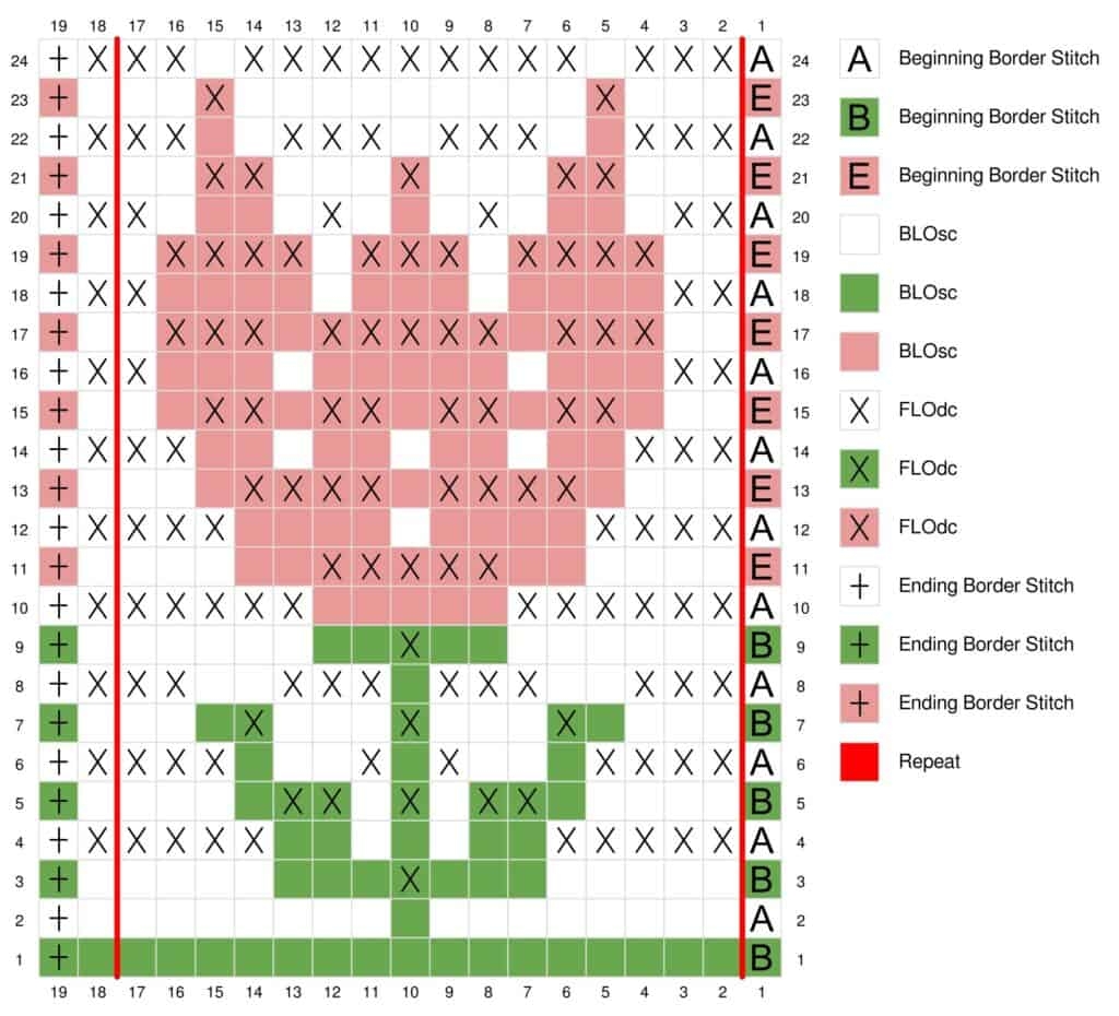 Mosaic Crochet Tulips Pattern Free Chart Juniper And Oakes