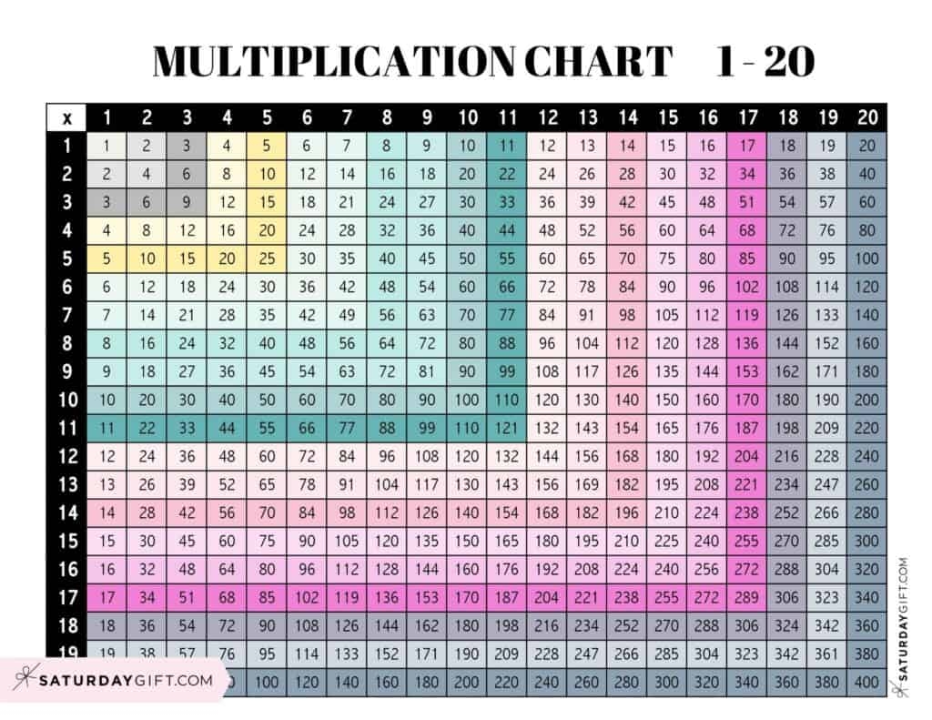 20 x 20 multiplication chart printable