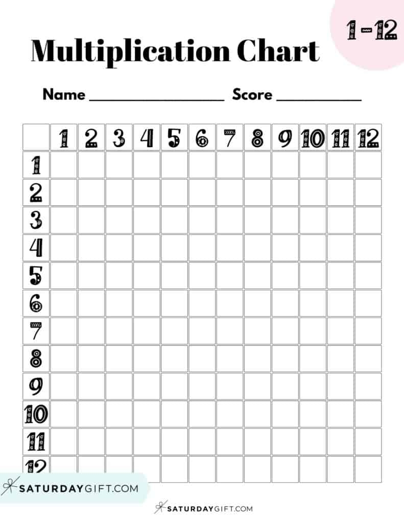 Multiplication Chart Printable Times Tables 1 12 Cute Free Grids